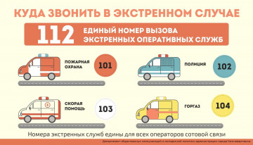 Внимание! Костры нам не нужны. Прочитайте!