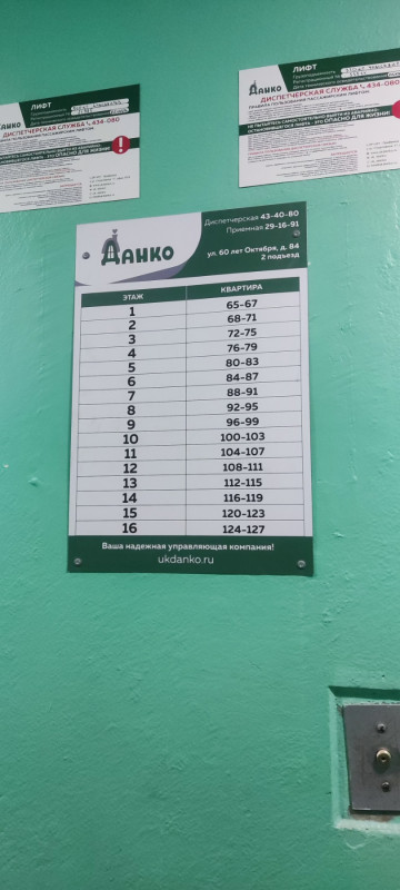 НУМЕРАЦИЯ КВАРТИР ПО ЭТАЖАМ